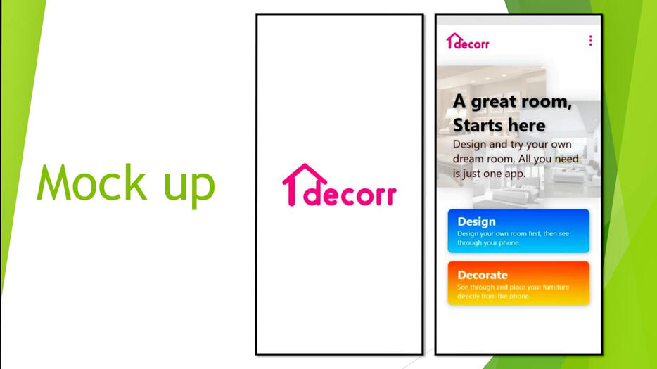 Mockup by Farhan, decorr